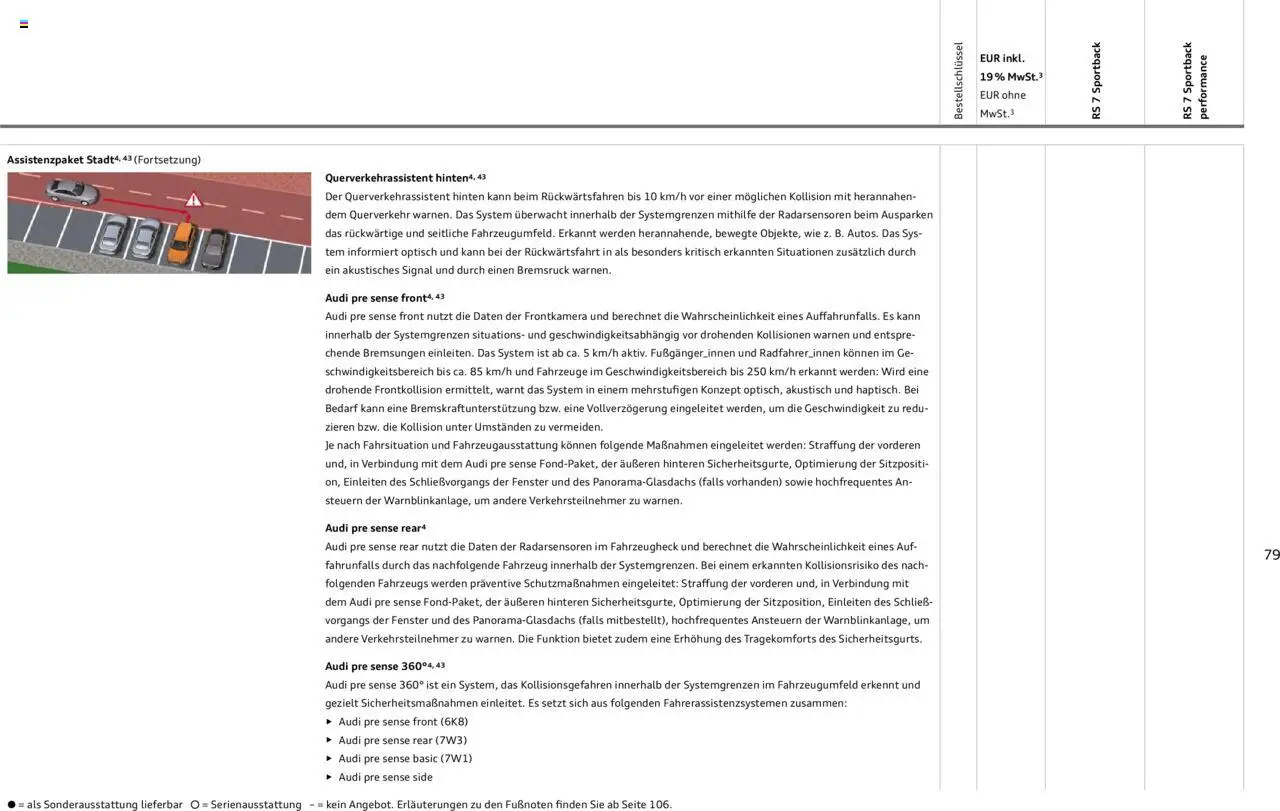 Audi RS 7 Sportback / RS 7 Sportback performance - Seite 79 - gültig ab 18.02.2025