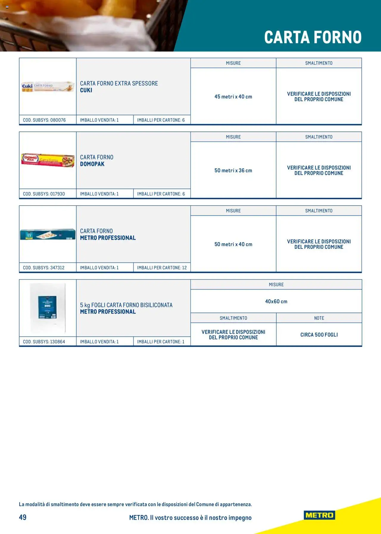 Catalogo Take Away e Monouso 2024 Metro	 - pagina 49 - valido dal 22/07/2024