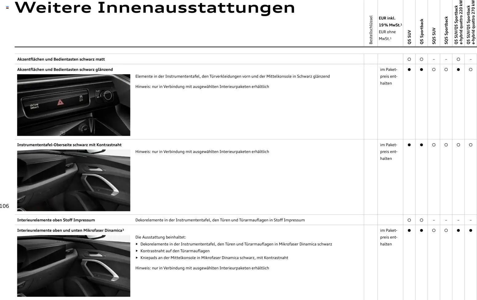 Audi Q5 - Seite 106 - gültig ab 28.10.2025