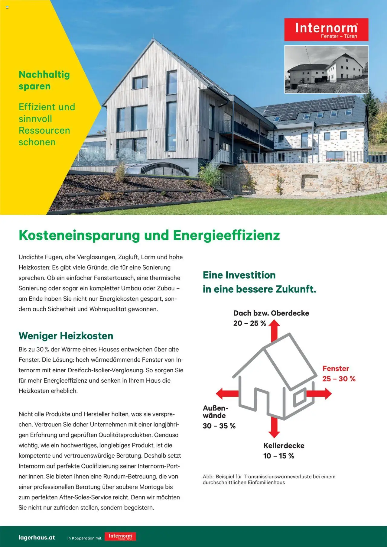 Lagerhaus Fenster und Türen - Seite 2- gültig ab 19.05.2025
