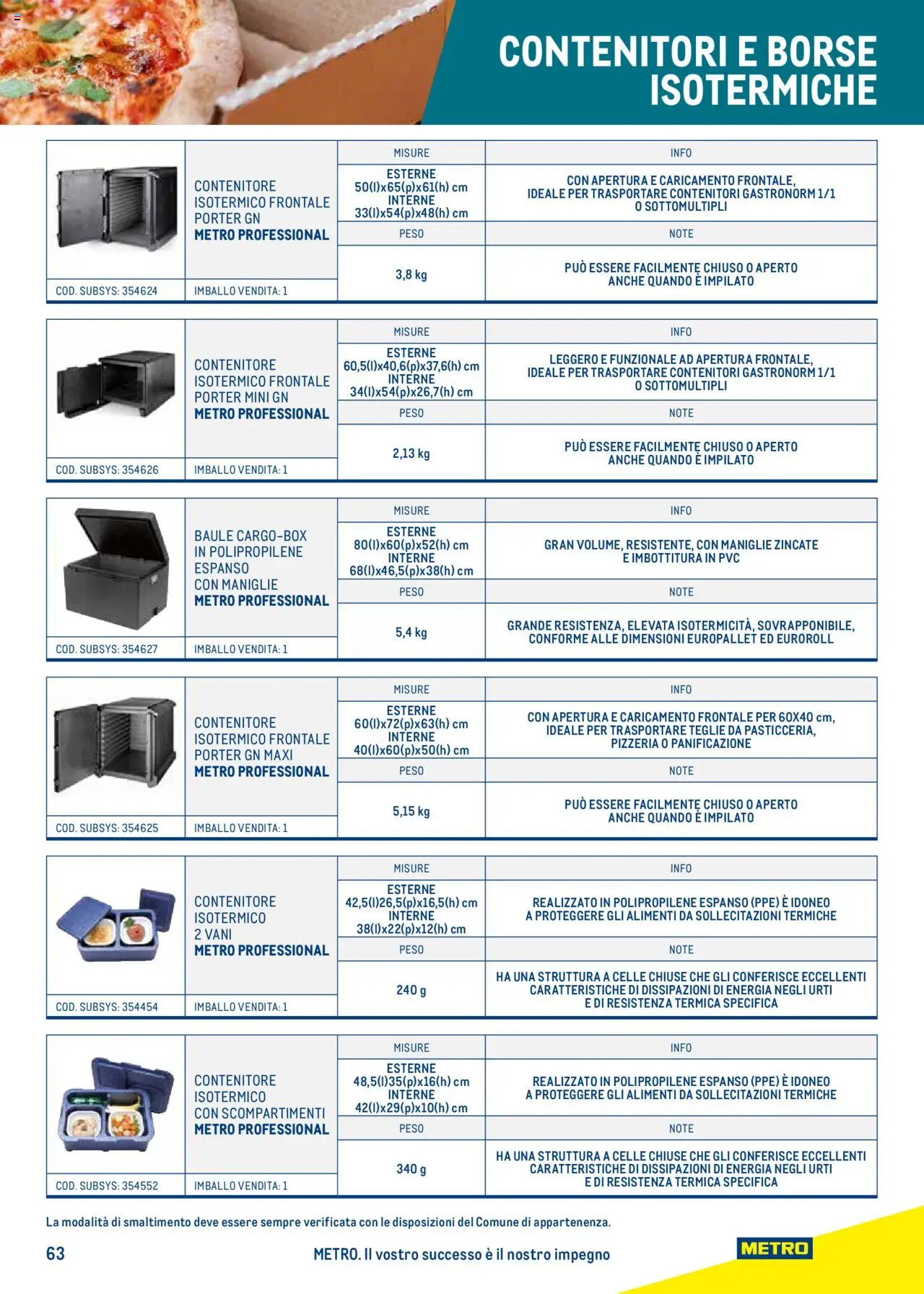 Catalogo Take Away e Monouso 2024 Metro	 - pagina 63 - valido dal 22/07/2024