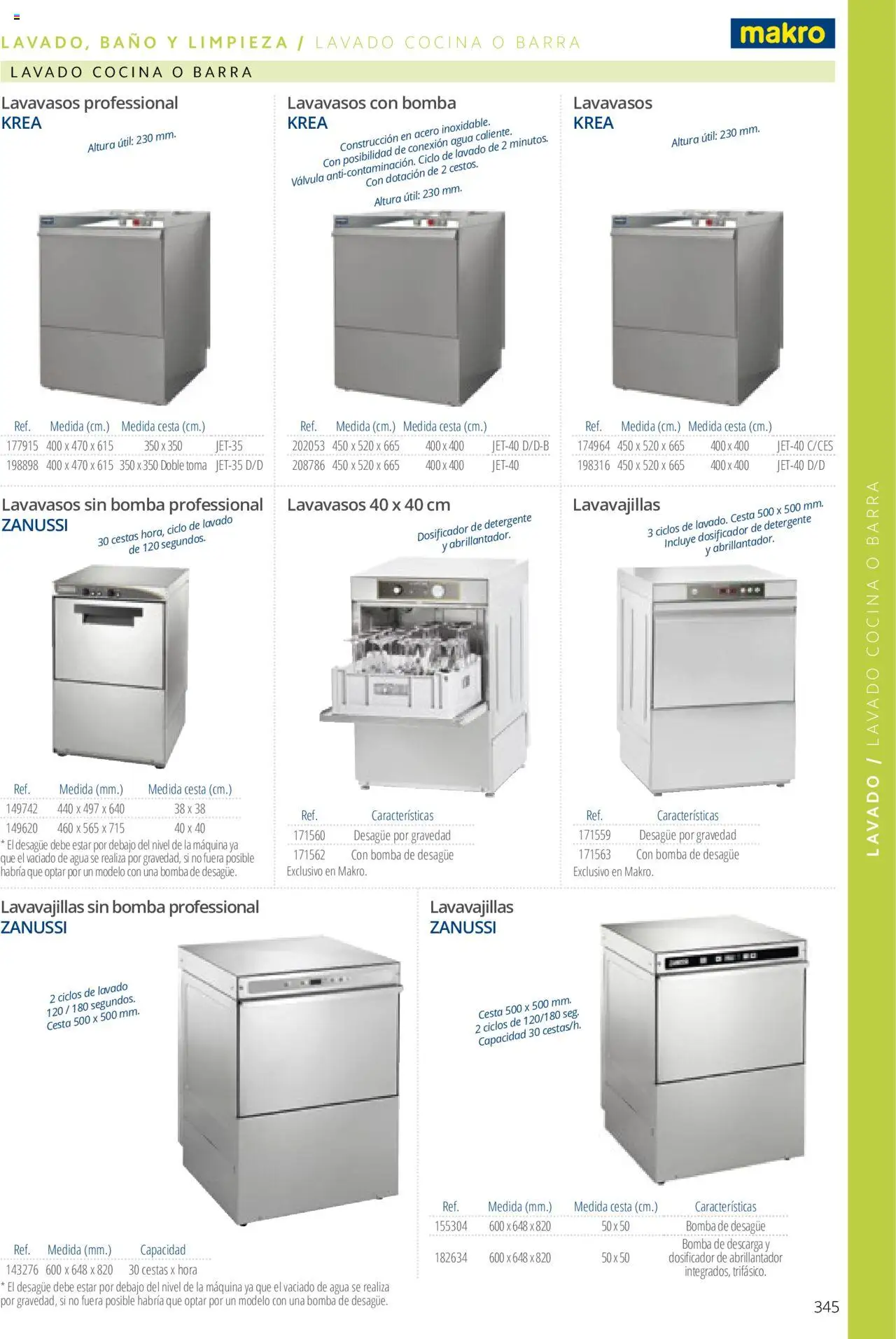 Makro catálogo - Página de 345 - Válido desde 19/06/2024