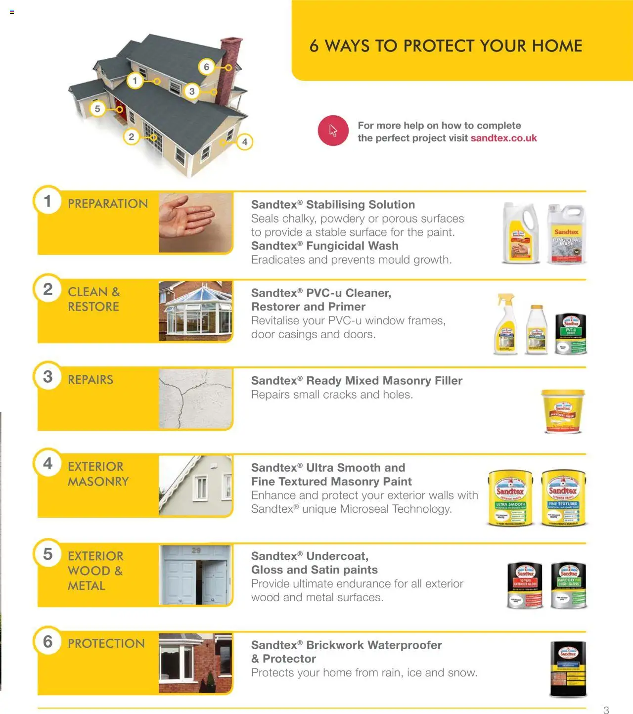 B&Q - Sandtex Exterior Paints - page 3- valid from 23/05/2025