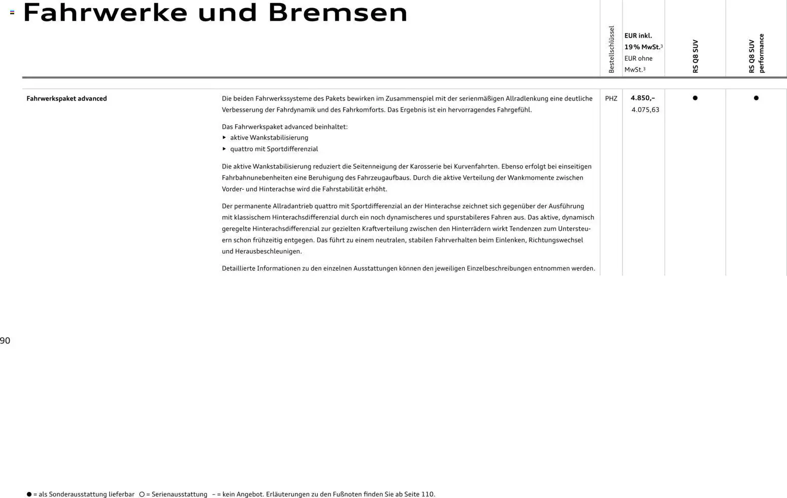 Audi RS Q8 / RS Q8 performance - Seite 90 - gültig ab 27.11.2025