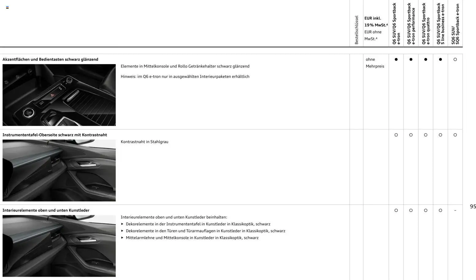 Audi Prospekt 	 - Seite 95 - gültig ab 28.10.2025