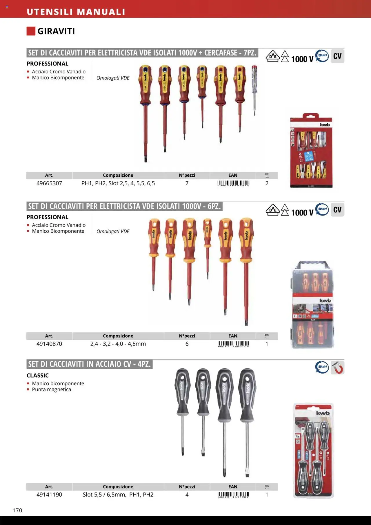 Einhell Elettroutensili catalogo - pagina 172 - valido dal 10/10/2025