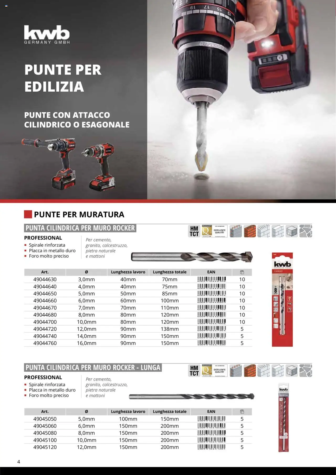 Einhell Elettroutensili catalogo - pagina 6 - valido dal 10/10/2025