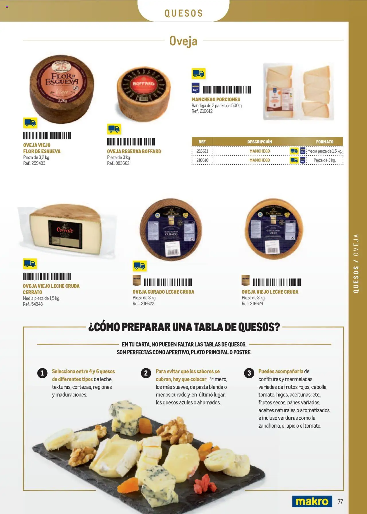 Makro - Especia Carta Prat - Página de 77 - Válido desde 08/04/2025