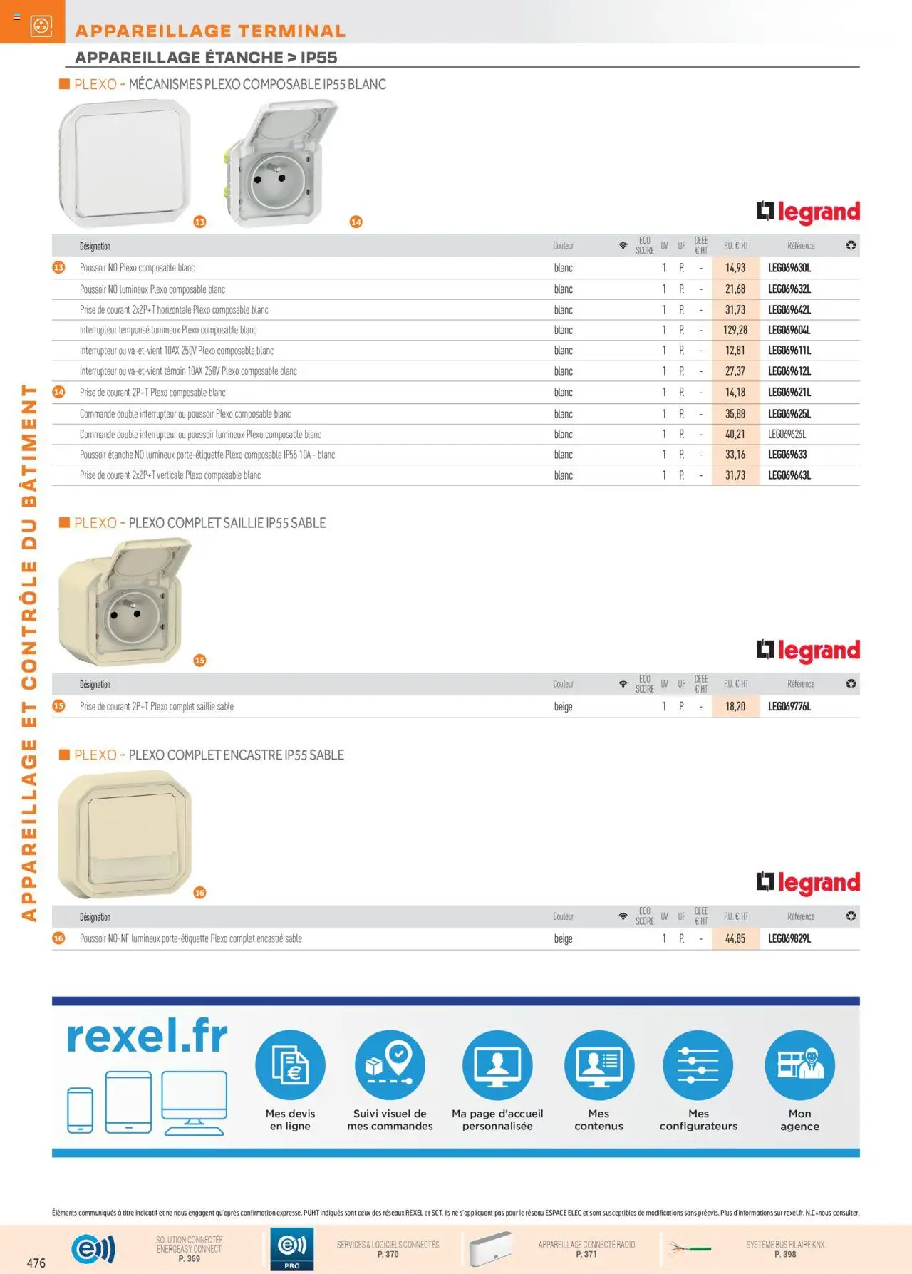 Rexel Appareillage et Contrôle du Bâtiment - page 110 - valable à partir du 01/12/2024