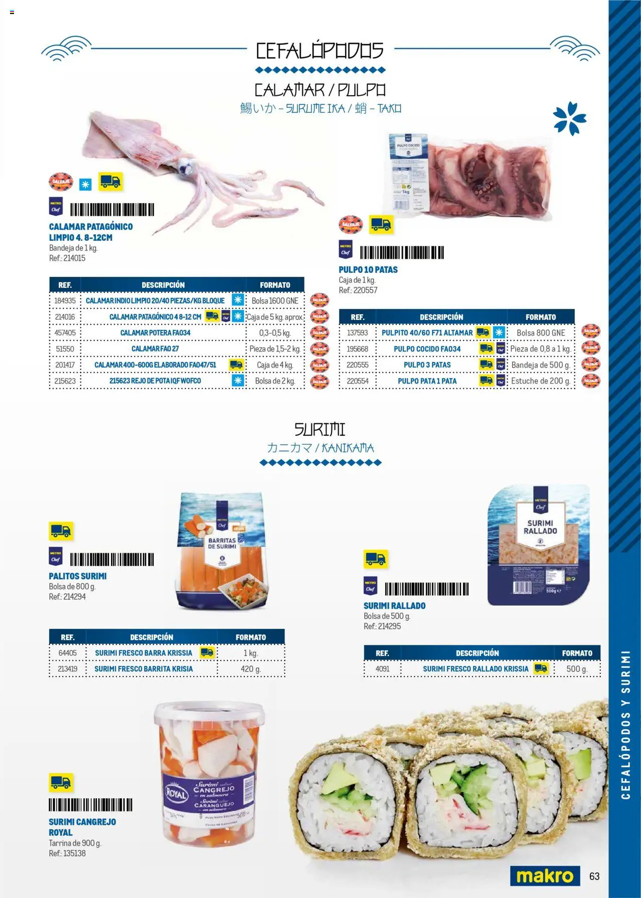 Makro - Cocina fusión asiática - Página de 63 - Válido desde 04/06/2025