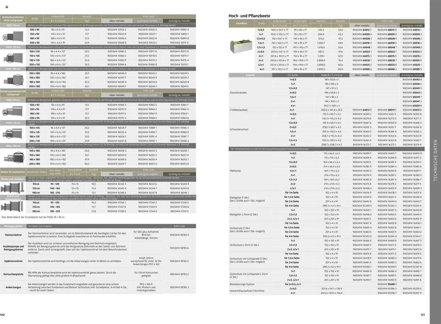 Dehner  Biohort – Metall für Garten & Terrasse - page 61- valid from 05.01.2026