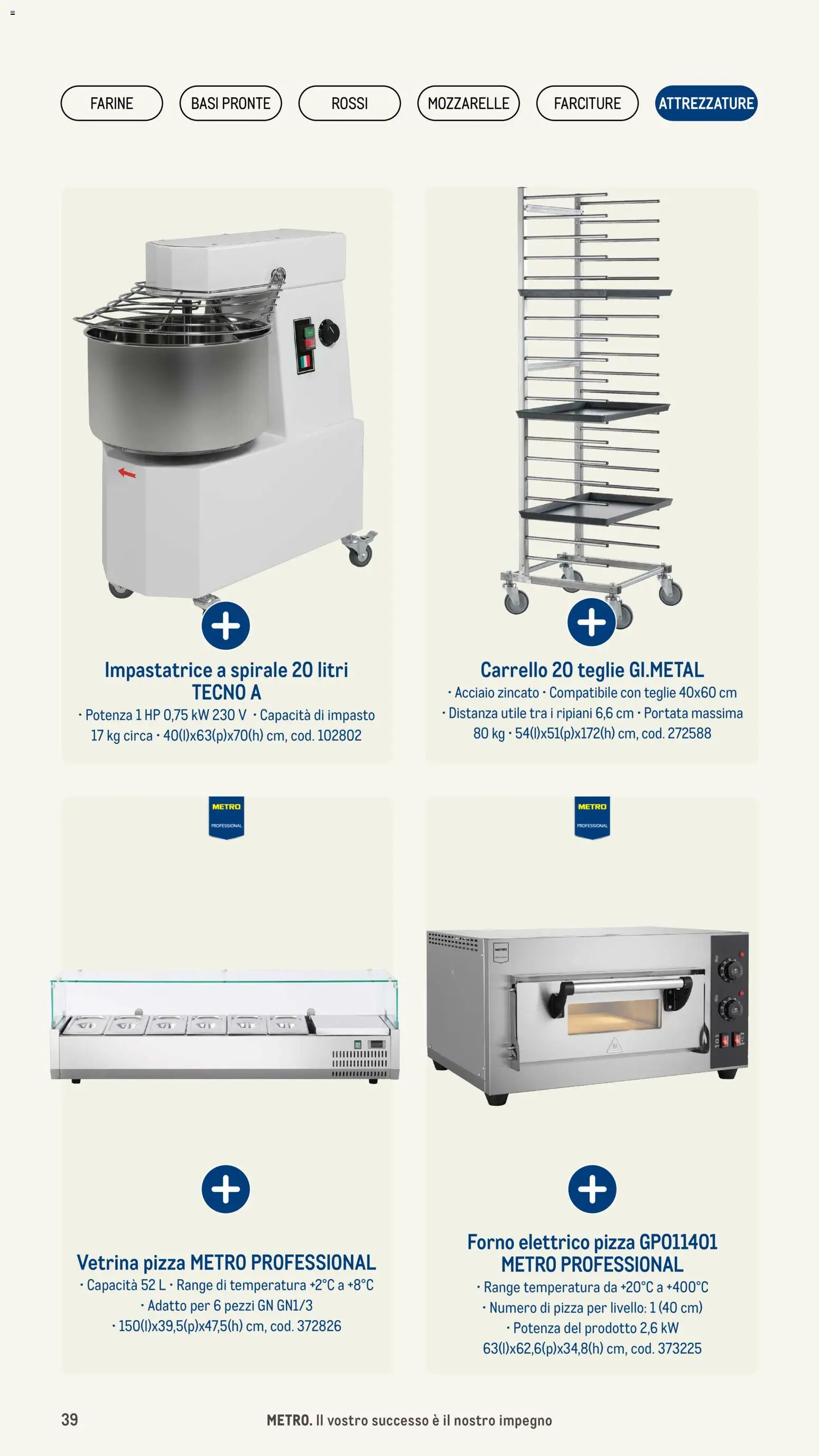 Metro Pizzeria catalogo - pagina 39 - valido dal 08/01/2026