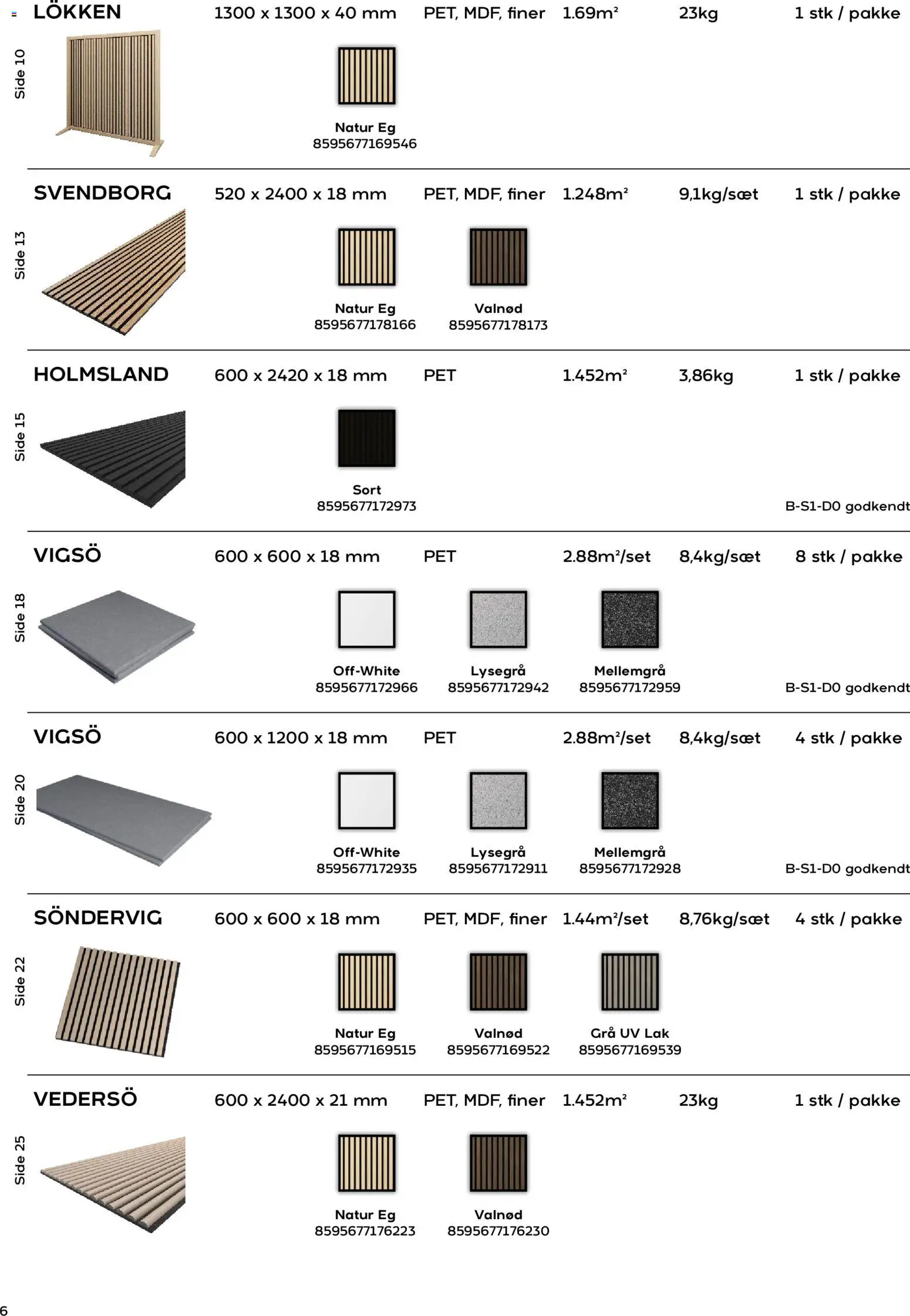 Bauhaus - Bad & VVS - page 6- valid from 01/01/2026