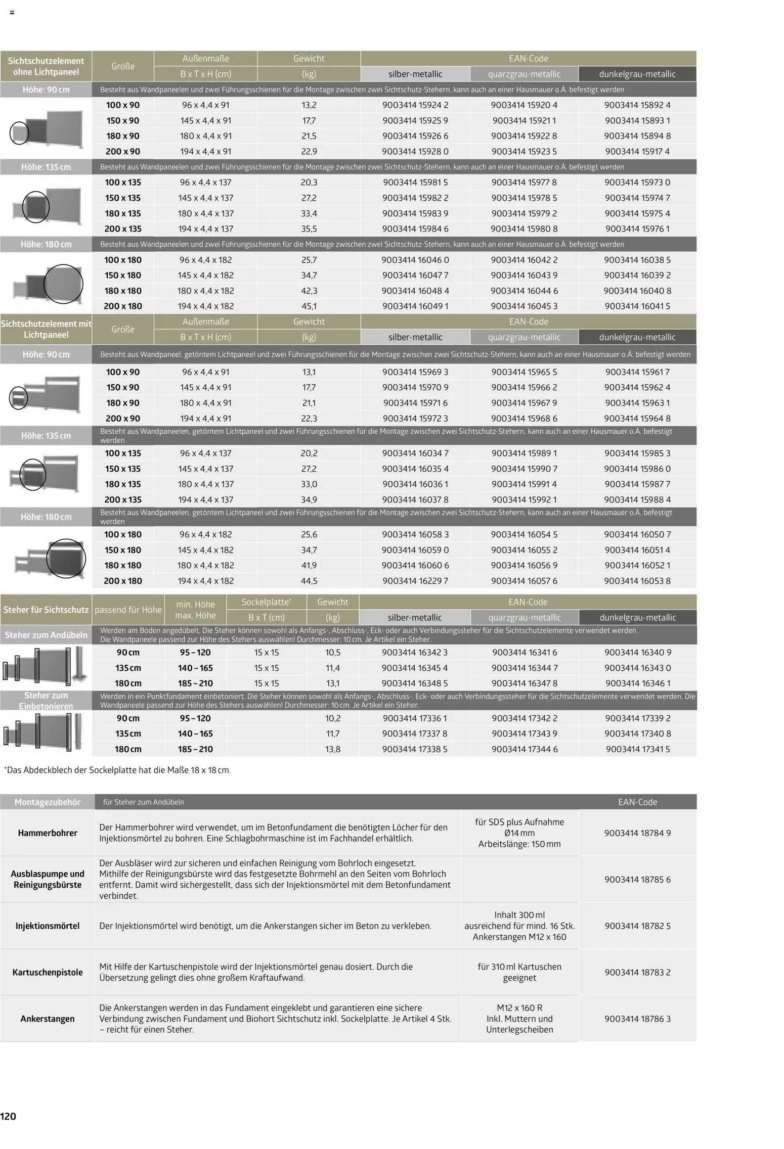 Dehner Biohort – Metall für Garten & Terrasse - Seite 120 - gültig ab 01.01.2026