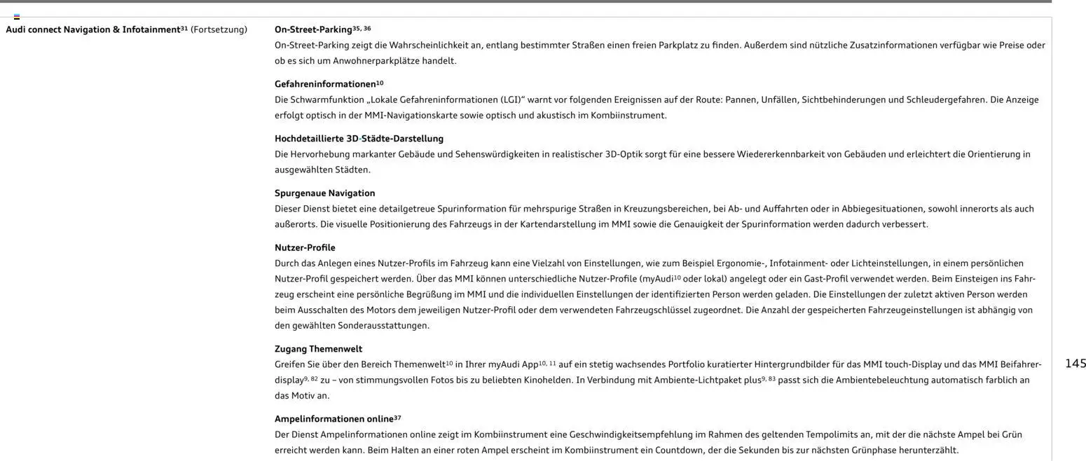 Audi  A6 e-tron - Seite 145 - gültig ab 01.10.2025