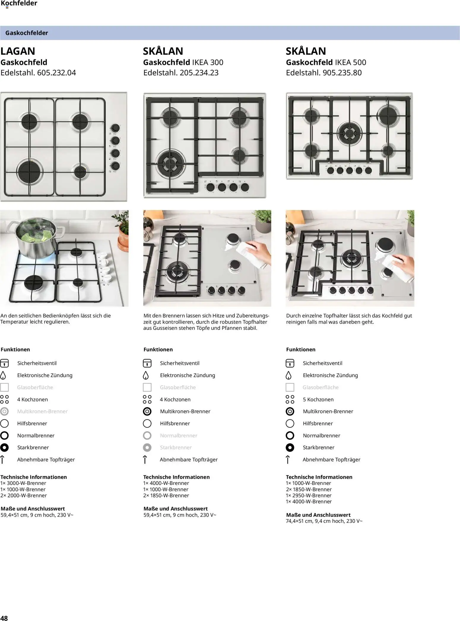 Ikea Elektrogeräte - Seite 48 - gültig ab 02.01.2026