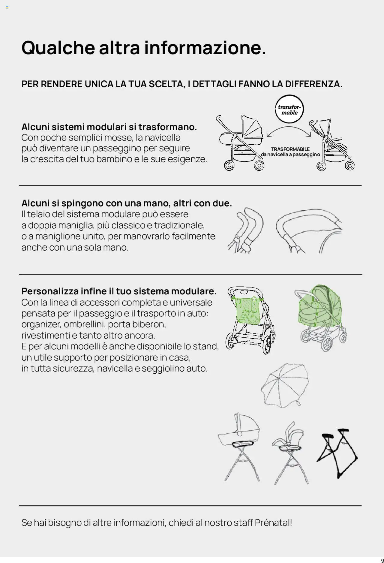 Catalogo Il Sistema Modulare Prenatal	 - pagina 4 - valido dal 01/01/2025