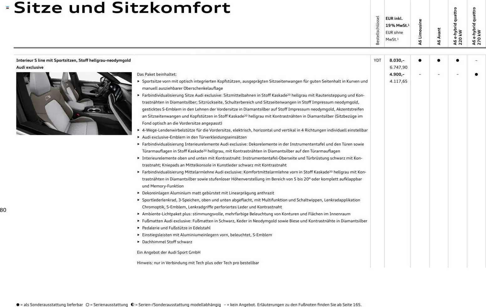 Audi A6 - Seite 80 - gültig ab 28.10.2025