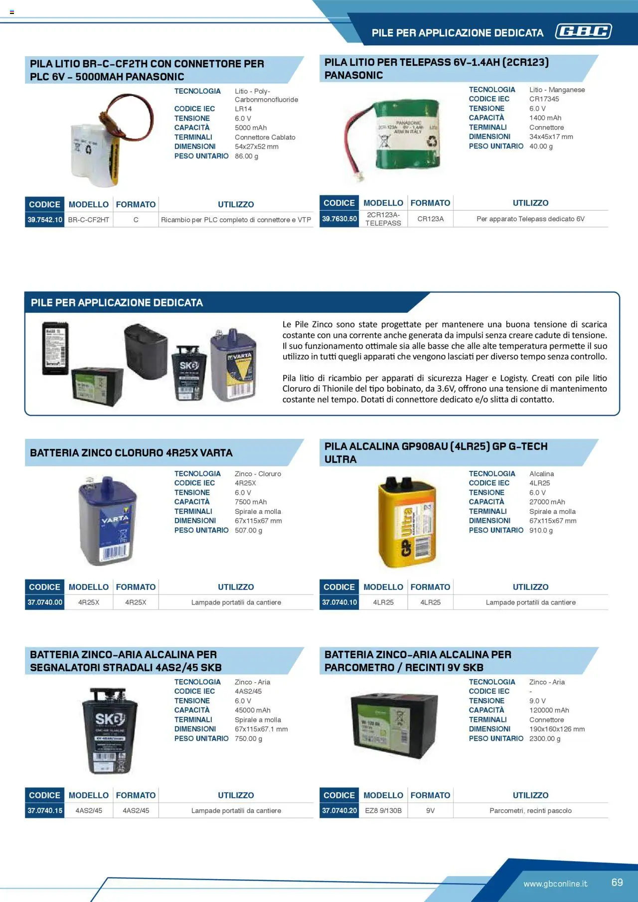 Volantino Batteries & Power GBC	 - pagina 69 - valido dal 12/04/2025