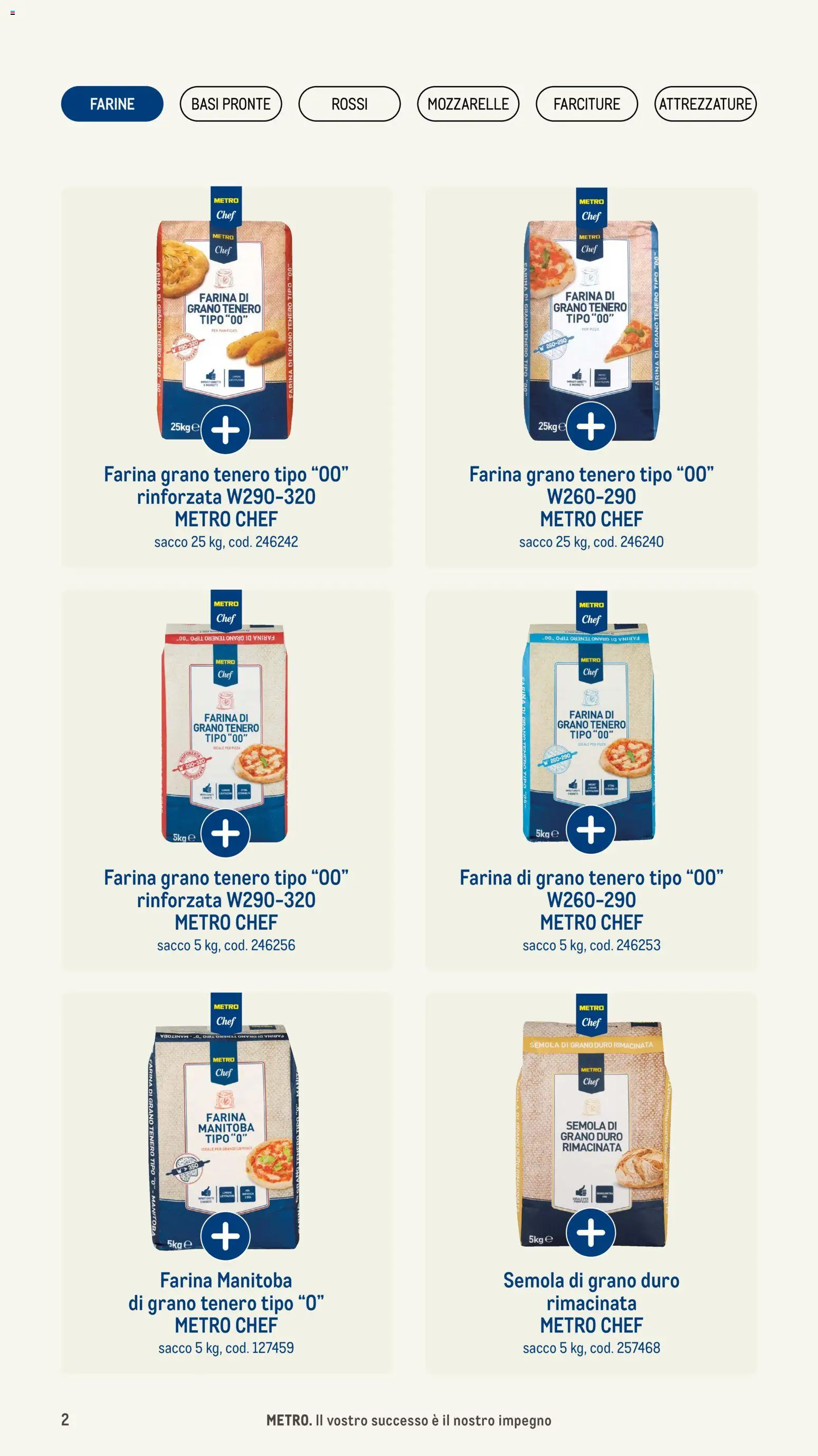 Metro Pizzeria catalogo - pagina 2 - valido dal 08/01/2026