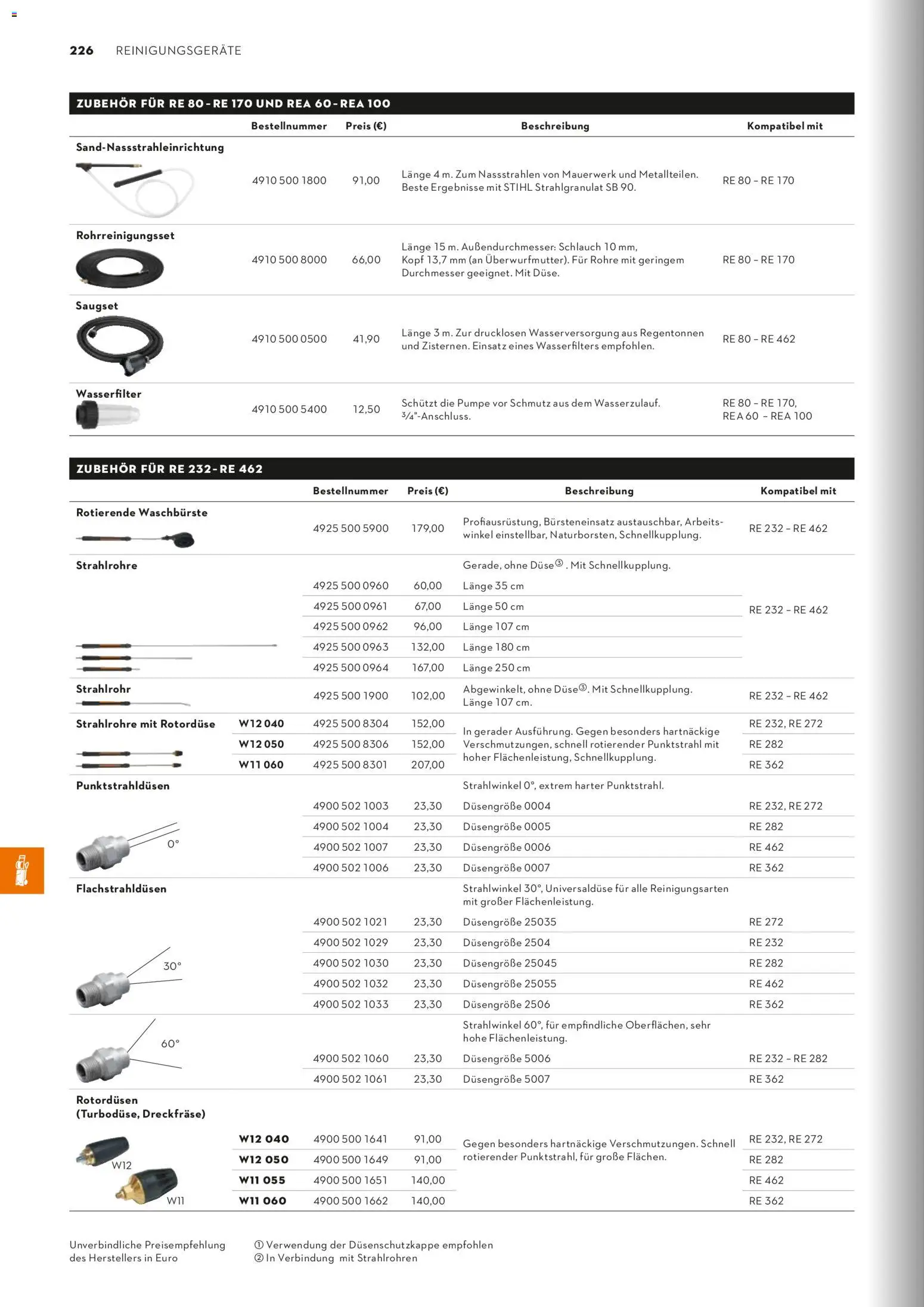 STIHL Katalog - Seite 226 - gültig ab 01.01.2026