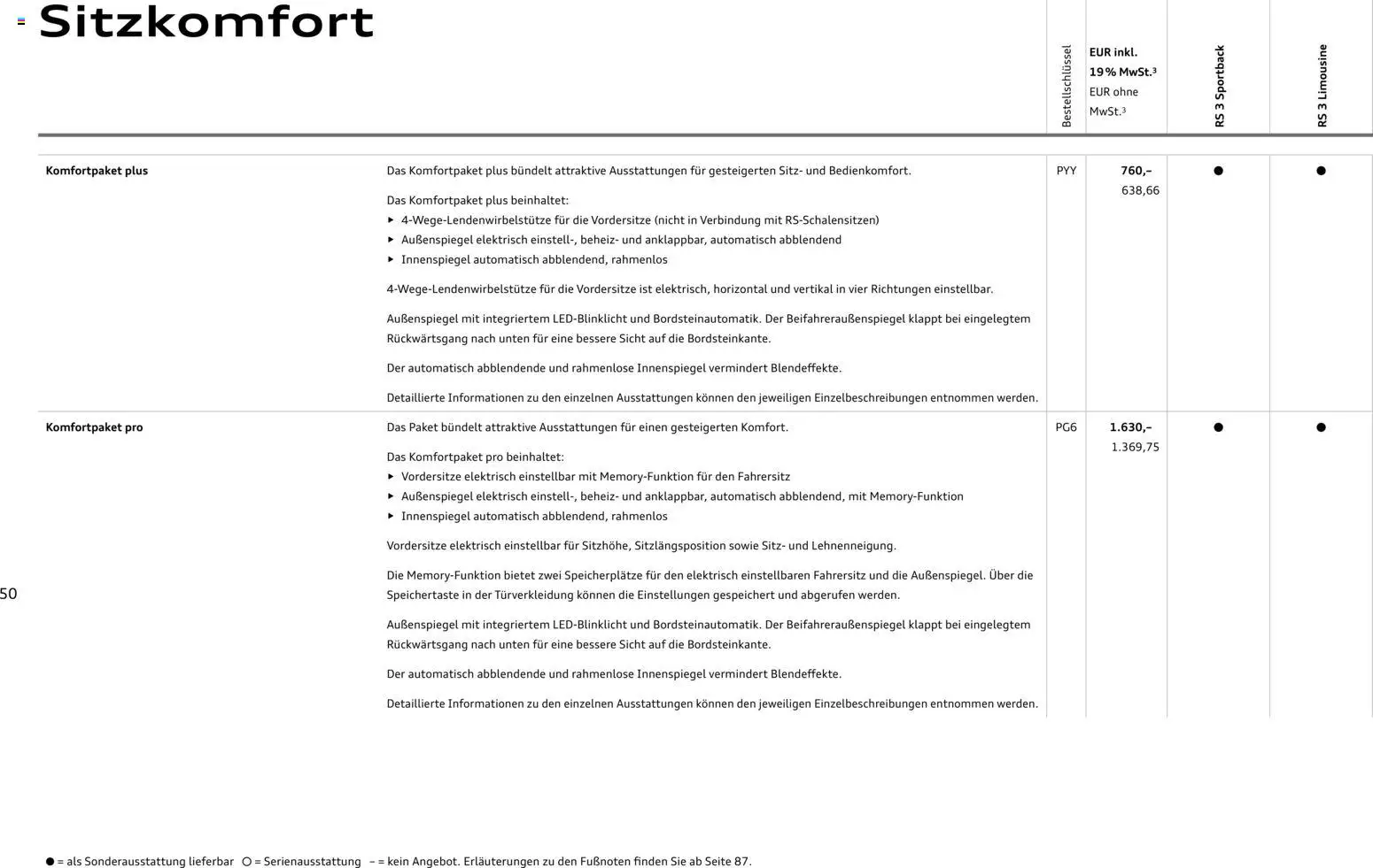 Audi RS 3 Sportback / RS 3 Limousine - Seite 50 - gültig ab 28.10.2025