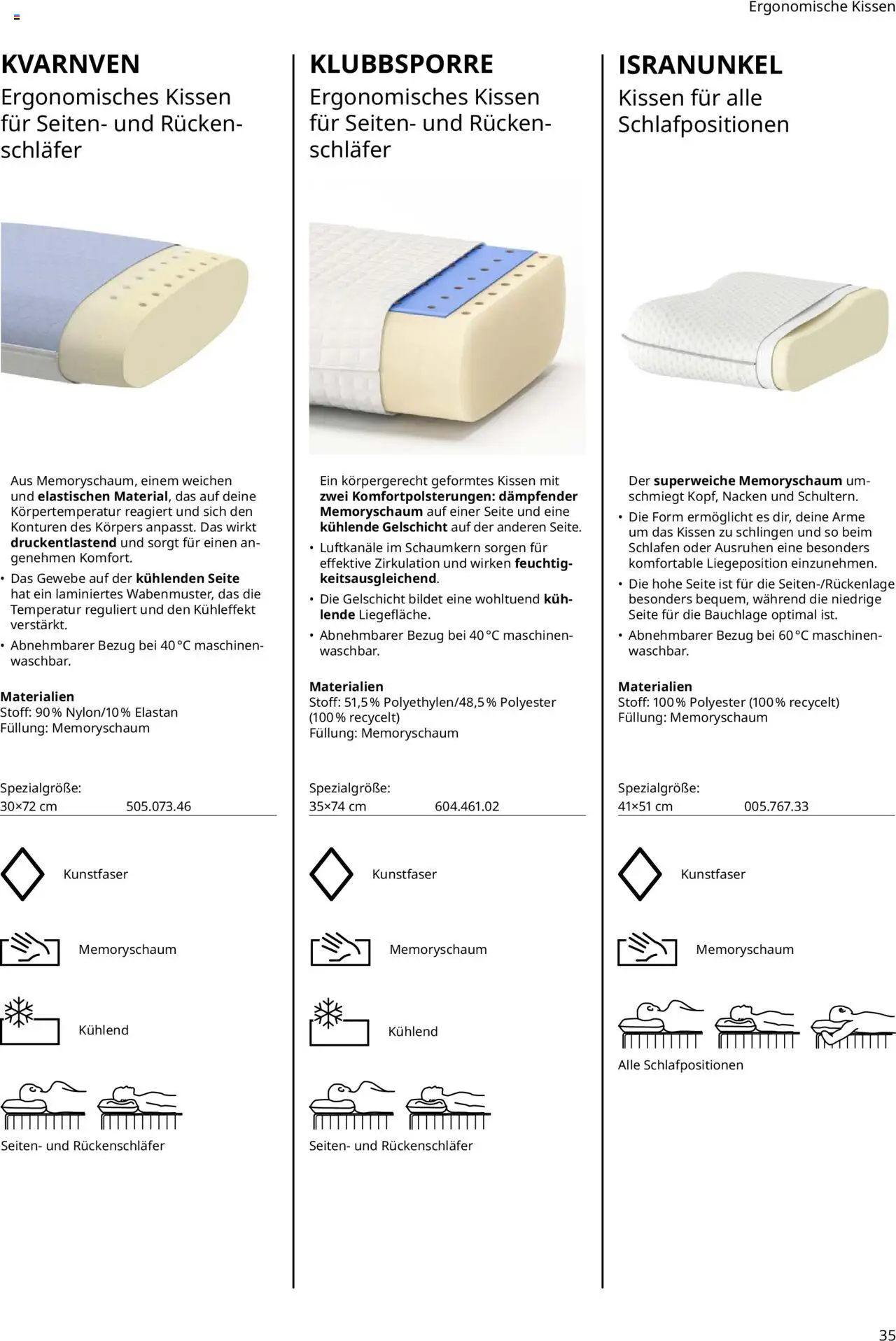 Ikea Prospekt  Schlafkomfort	 - Seite 35 - gültig ab 30.09.2025