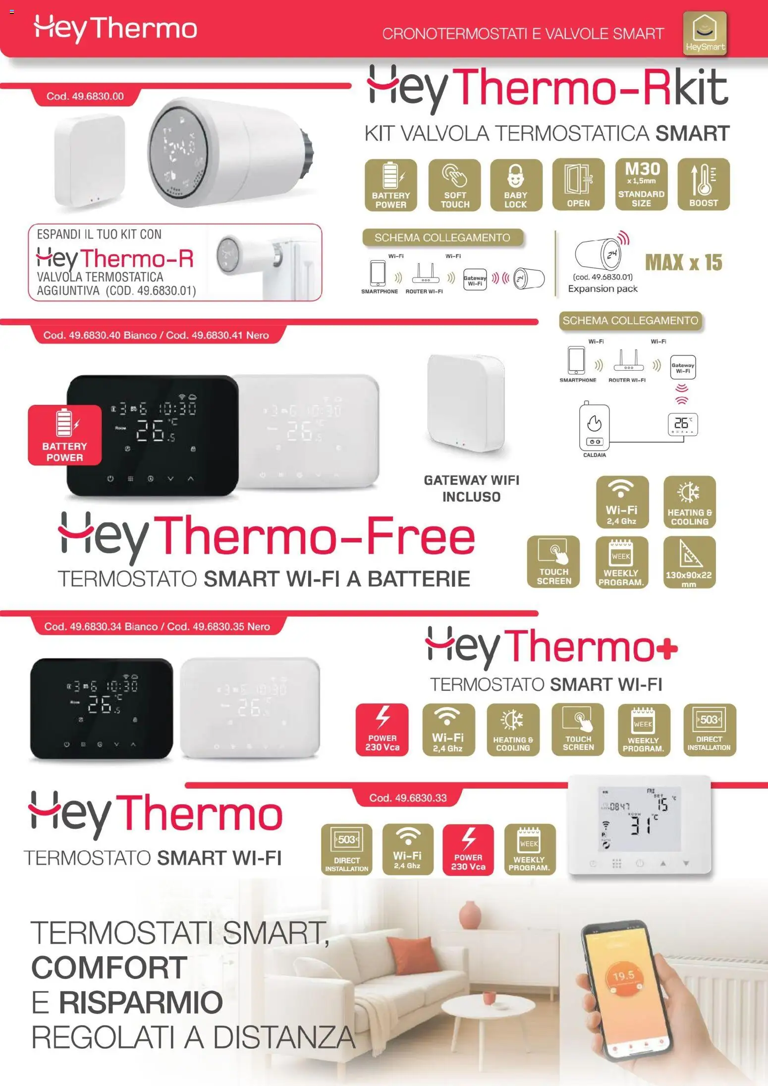 Volantino GBC	 - pagina 17 - valido dal 01/11/2025