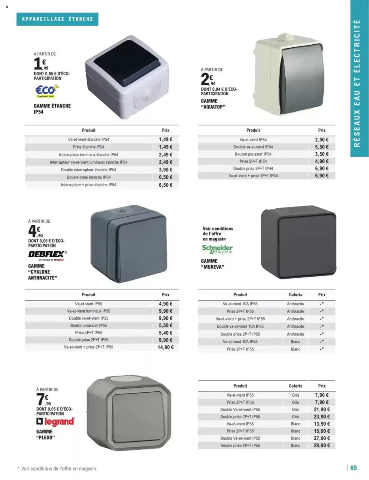 Brico E.Leclerc Guide Construction - page 69 - valable à partir du 11/02/2025