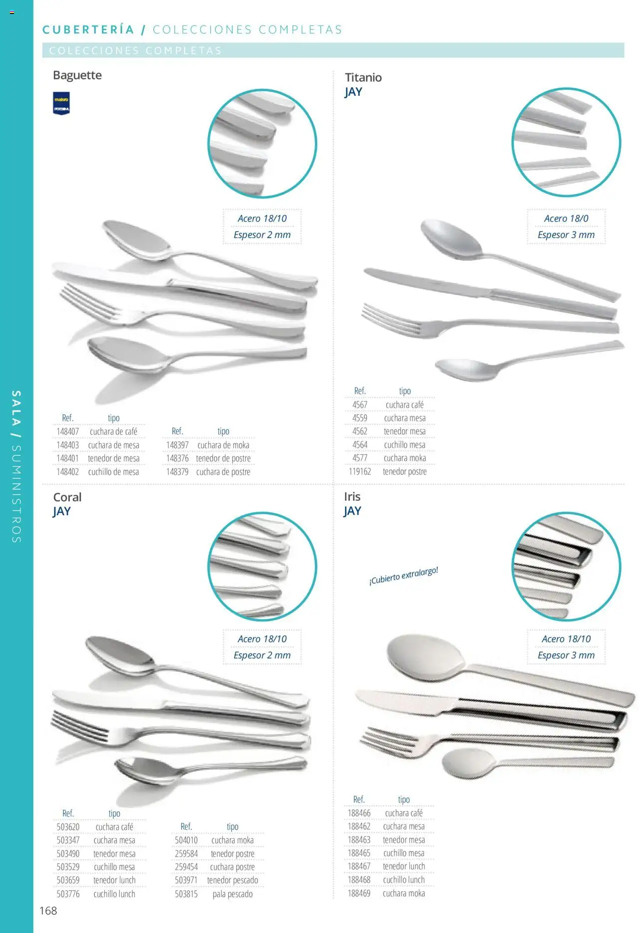 Makro catálogo - Página de 168 - Válido desde 19/06/2024