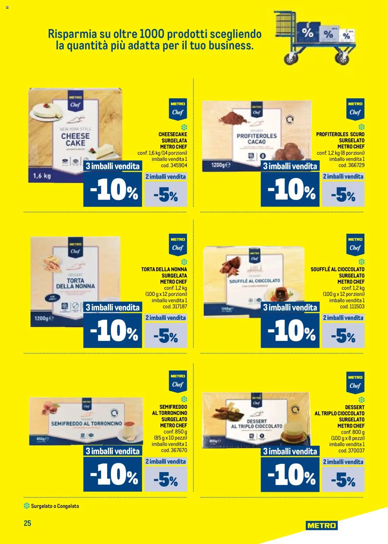 Metro + Compri - Paghi catalogo - pagina 25 - valido dal 09/07/2025