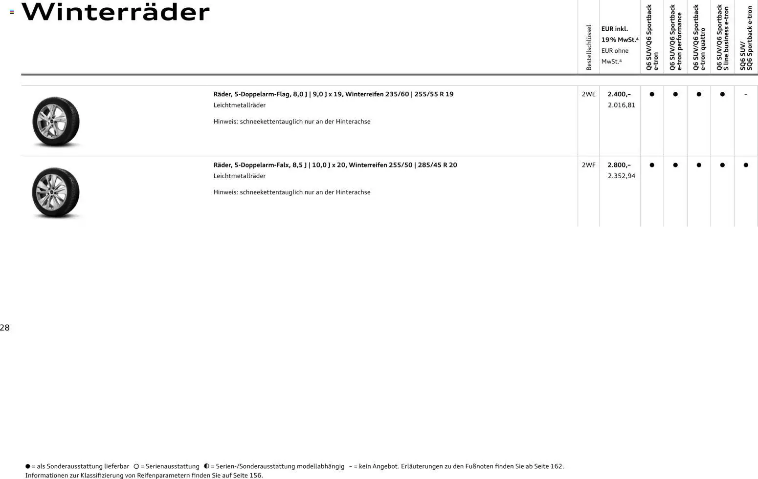 Audi Prospekt 	 - Seite 28 - gültig ab 28.10.2025