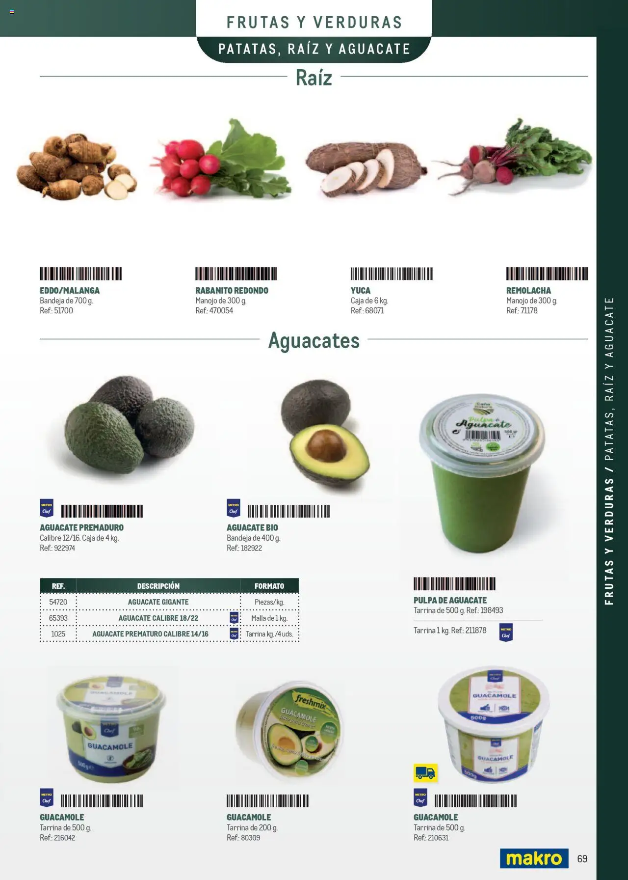 Makro - Especia Carta Canarias - Página de 69 - Válido desde 08/04/2025