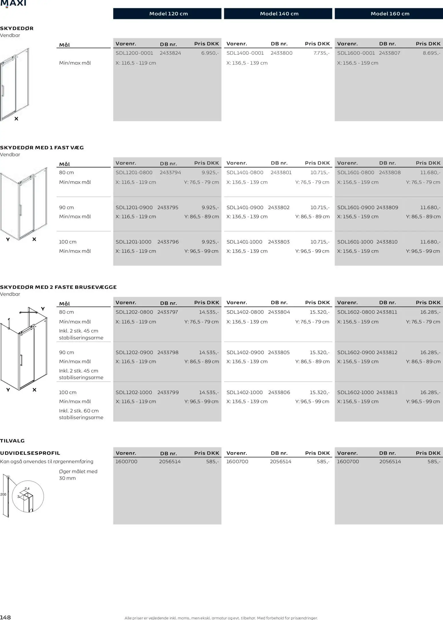Bauhaus - Scanbad - page 148- valid from 01/01/2026