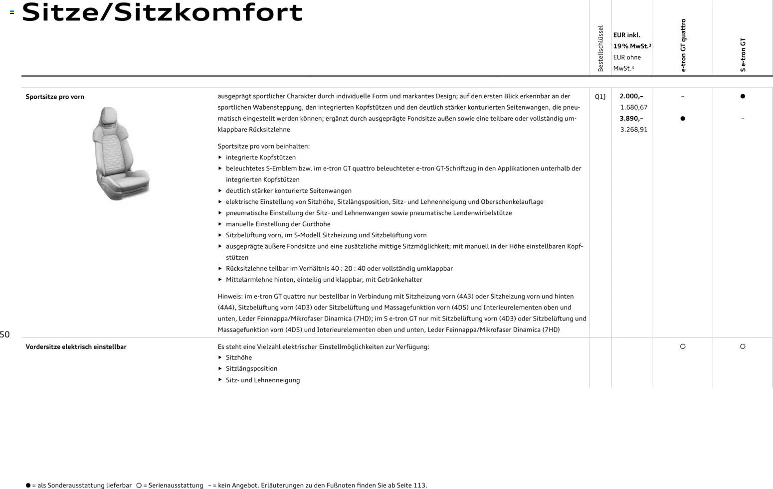 Audi e-tron GT - Seite 50 - gültig ab 28.10.2025
