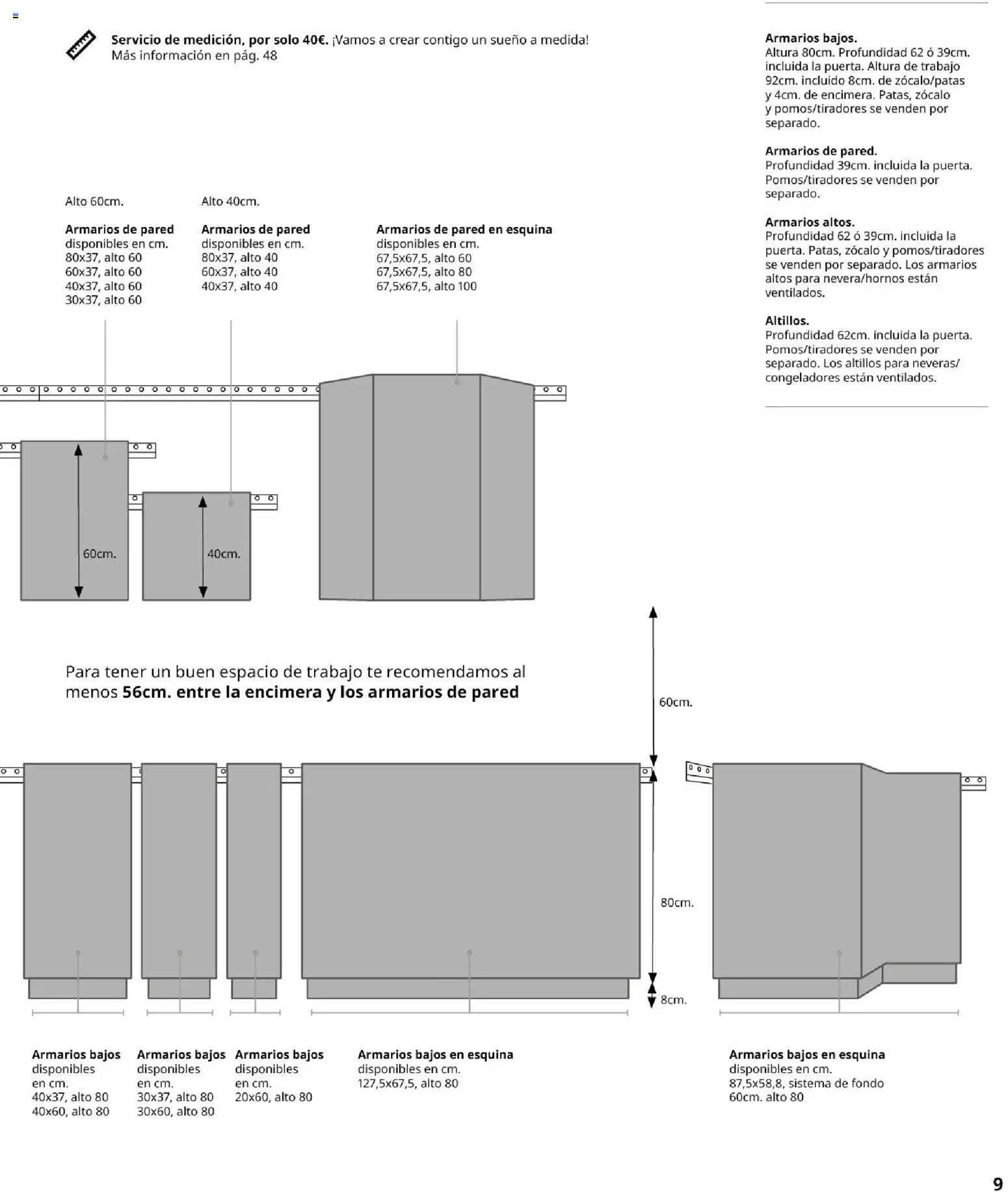 Catálogo IKEA Cocinas - Página de 9 - Válido desde 01/02/2026