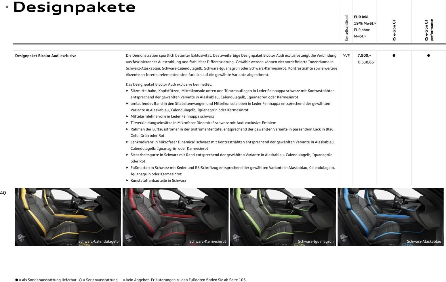 Audi  RS e-tron GT / RS e-tron GT performance - Seite 40 - gültig ab 28.10.2025
