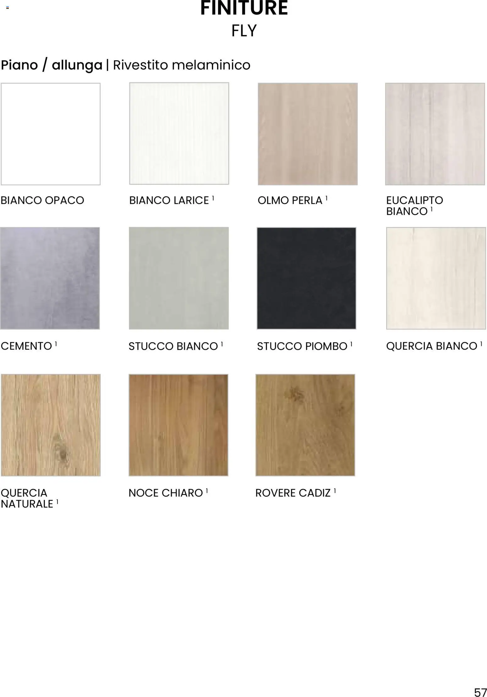 Mondo Convenienza Casa catalogo - pagina 57 - valido dal 28/10/2025