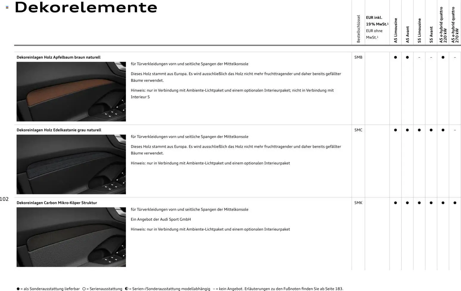 Audi A5 - Seite 102 - gültig ab 28.10.2025