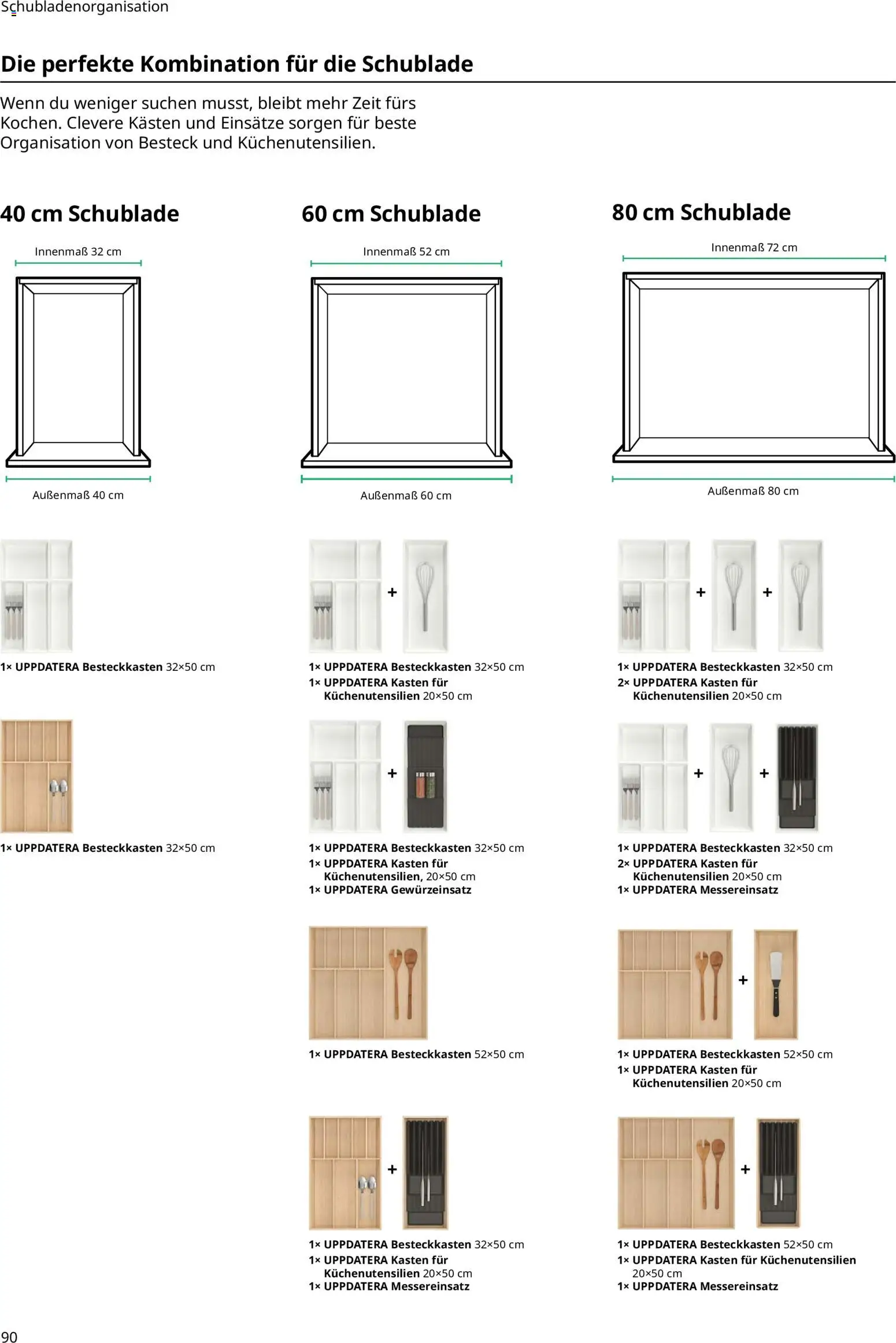 Ikea Prospekt 	 - Seite 90 - gültig ab 01.04.2025
