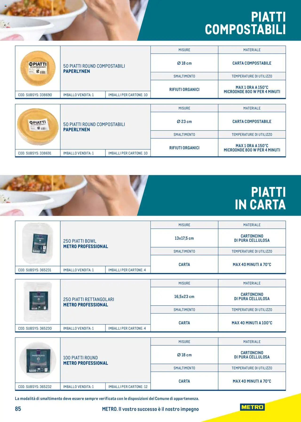 Catalogo Take Away e Monouso 2024 Metro	 - pagina 85 - valido dal 22/07/2024
