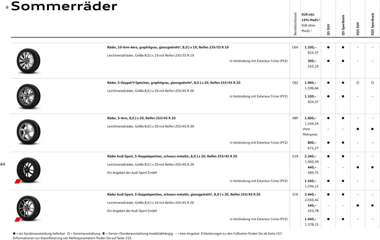 Audi Q5 - Seite 44 - gültig ab 09.01.2025