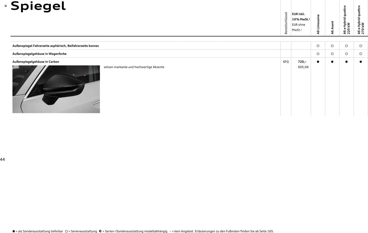 Audi A6 - Seite 44 - gültig ab 28.10.2025