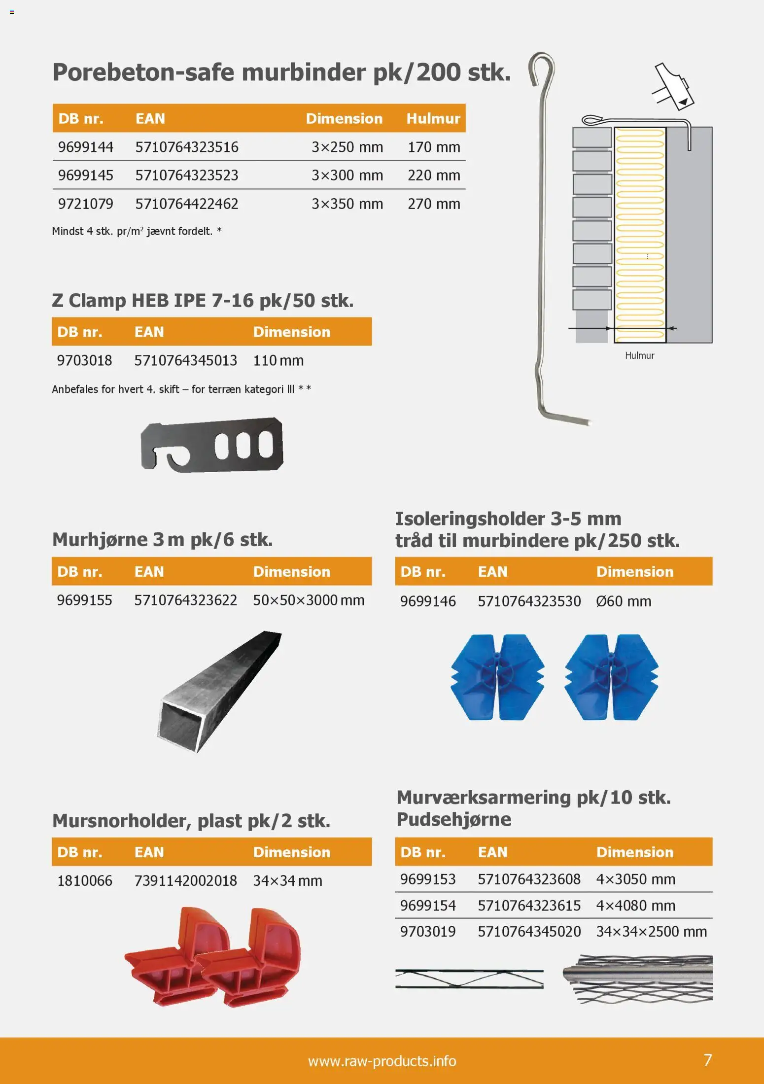 Stark - Murbindere RAW - page 7- valid from 01/01/2026