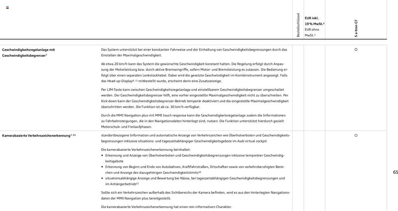 Audi S e-tron GT - Seite 65 - gültig ab 29.01.2025