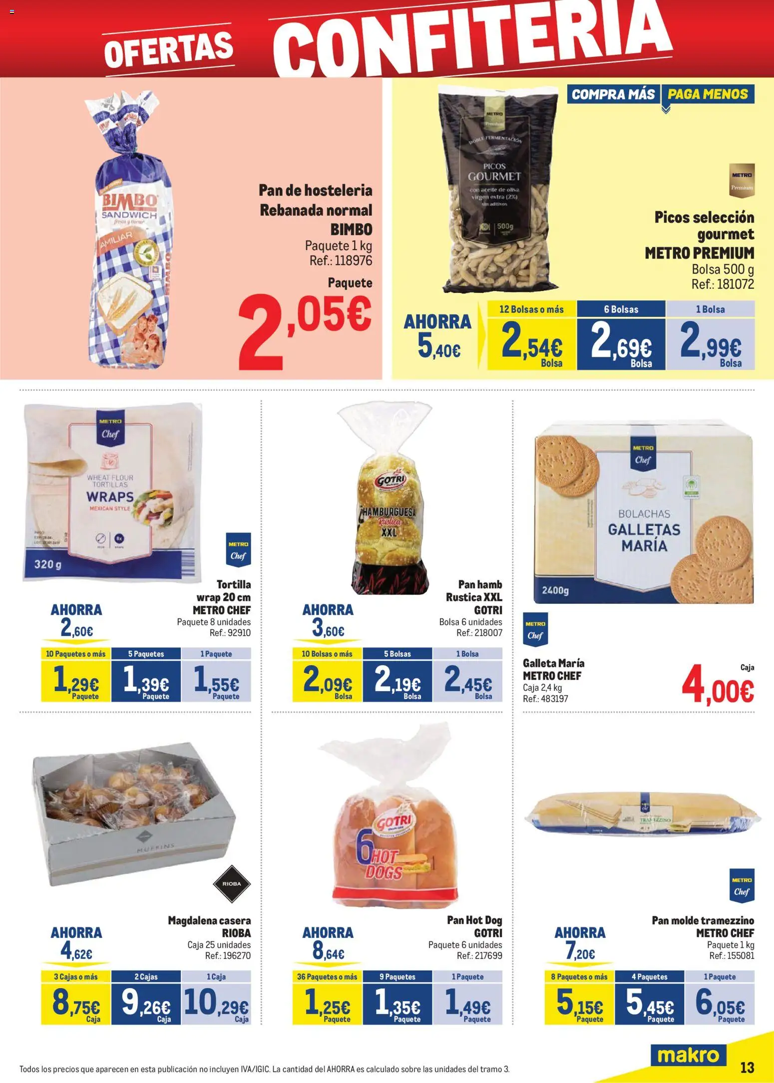 Makro - Precios Norte - Página de 13 - Válido desde 02/02/2026