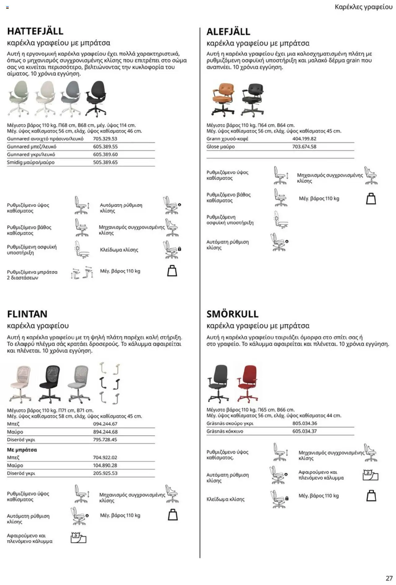 Ikea - Office Buying Guide 2025 - page 27- valid from 15/09/2025