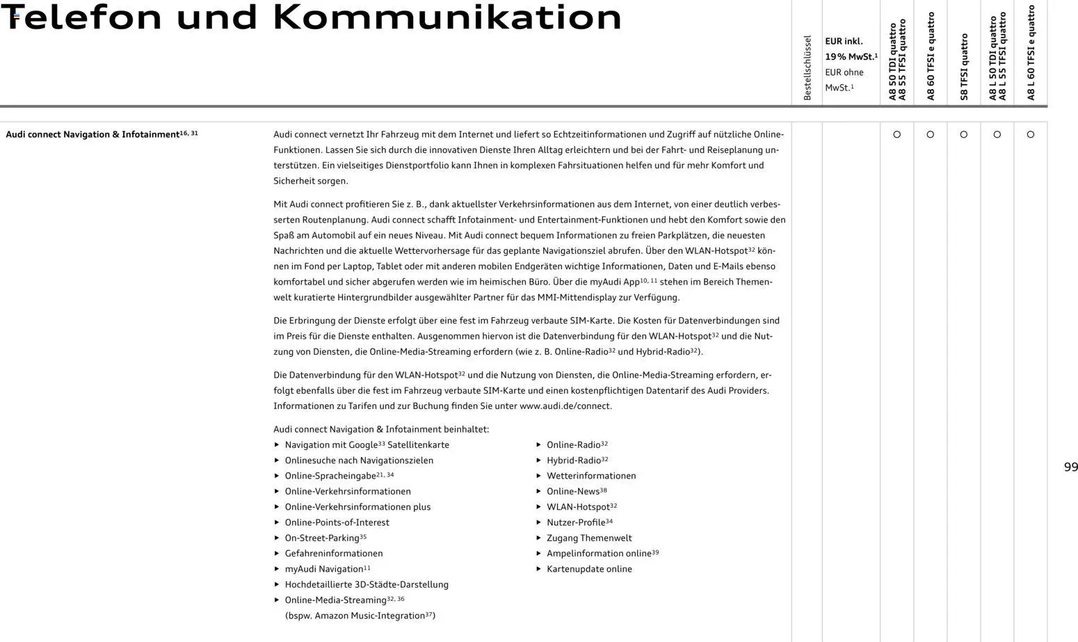 Audi A8 - Seite 99 - gültig ab 28.10.2025