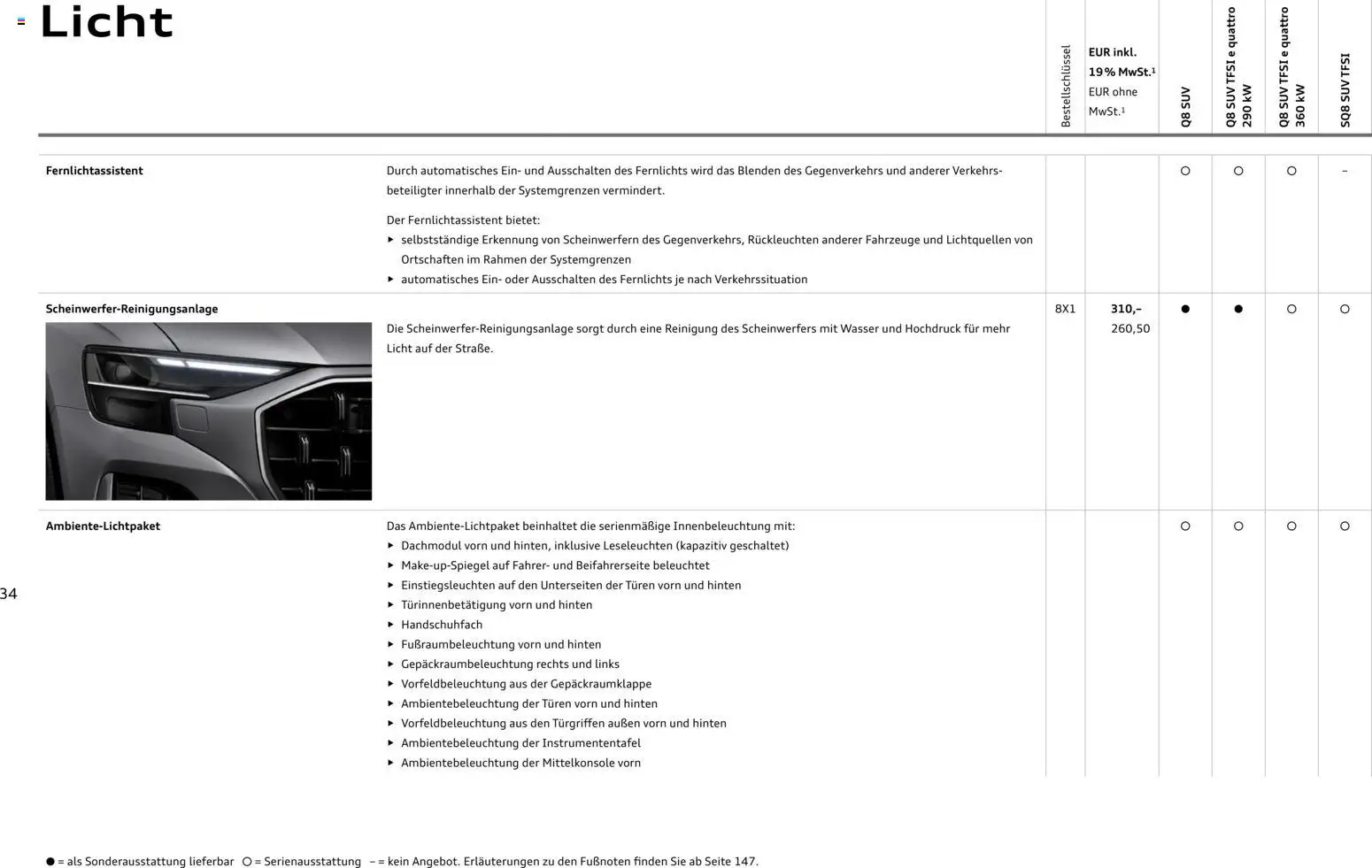Audi Q8 - Seite 34 - gültig ab 06.11.2025