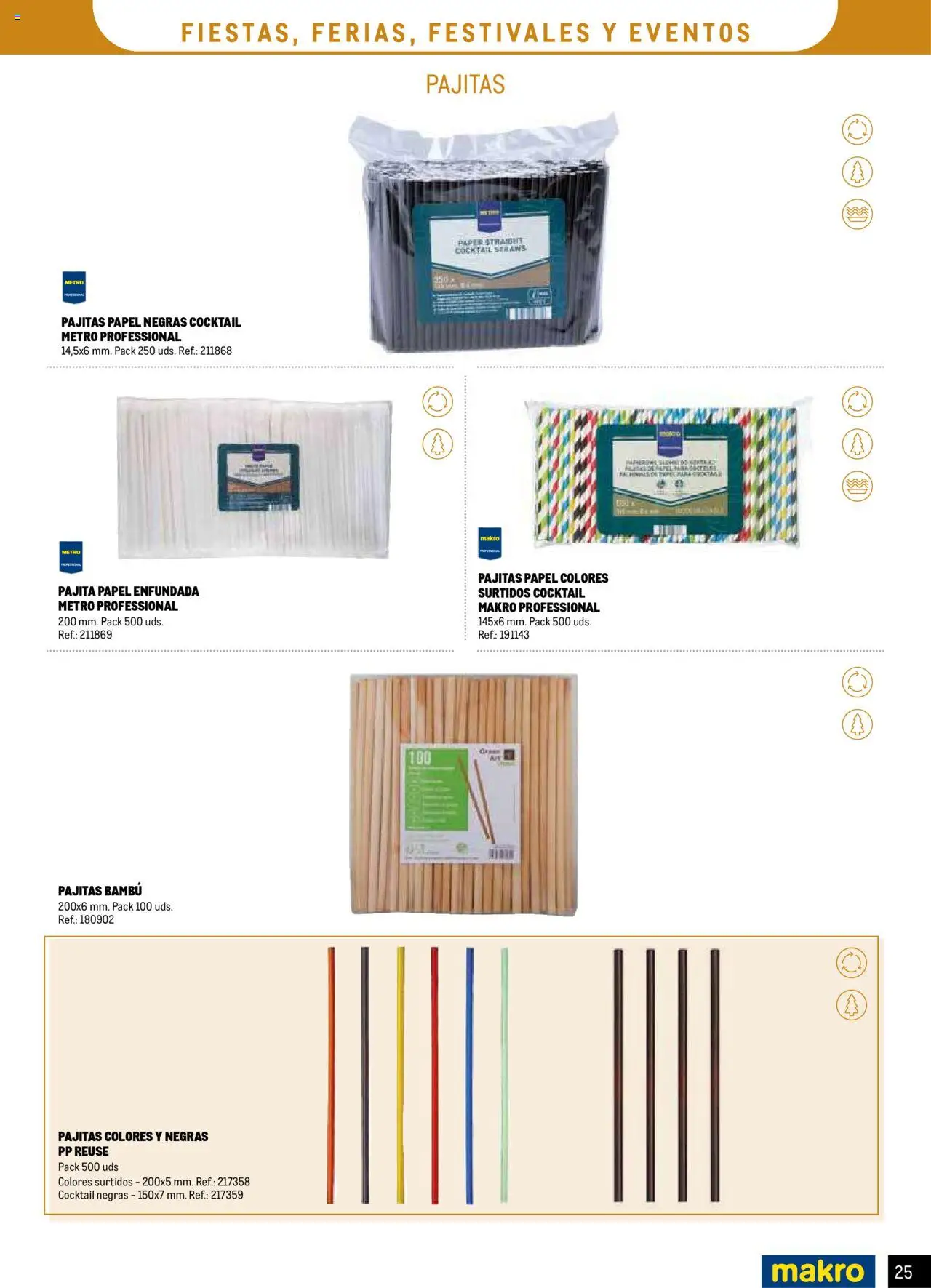 Makro - Catalogo Desechables Take Away Norte2 - Página de 25 - Válido desde 07/07/2025